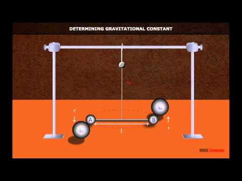 Determining Gravitational Constant