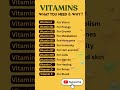 Are You Missing These Essential Vitamins? 😳#youtubeshorts