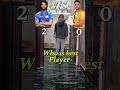 Tilak Verma vs reeza raphael #play #cricket #tilakvarma #shorts #ytshorts #teamindia #cricketlover