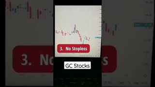 5 Trading Mistakes You Must Avoid at any cost #shorts