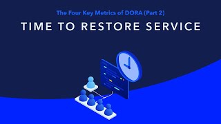 What is Time to Restore Service? - The Four Key Metrics of DORA (Part 2)