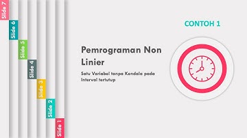 Contoh 1-PNL Satu Variabel Tanpa Kendala di Interval Tertutup