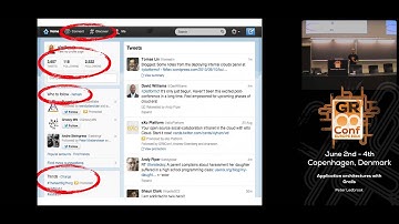 Application architectures with Grails
