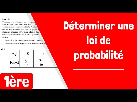 Comment déterminer la loi de probabilité d'une variable aléatoire ?