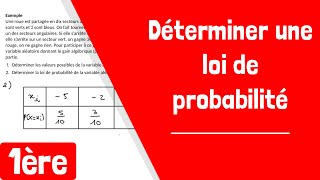Comment déterminer la loi de probabilité d'une variable aléatoire ?