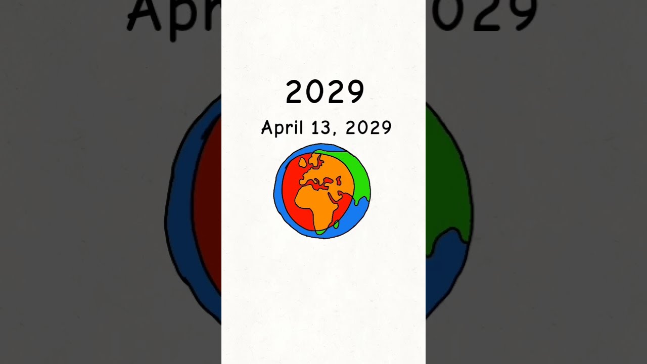 Earth 2025 And 2029 2030 The Apophis Today