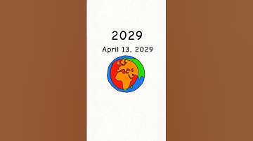 Earth 2025 and 2029 and 2030, the Apophis 2029 #earth #apophis #2025 #2029 #2030 #today