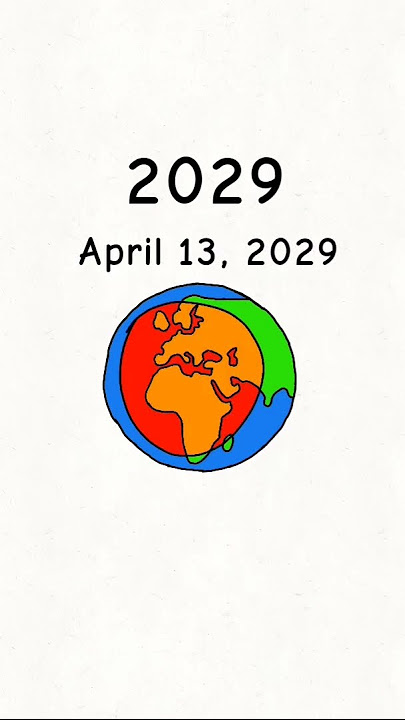 Earth 2025 and 2029 and 2030, the Apophis 2029 #earth #apophis #2025 #2029 #2030 #today