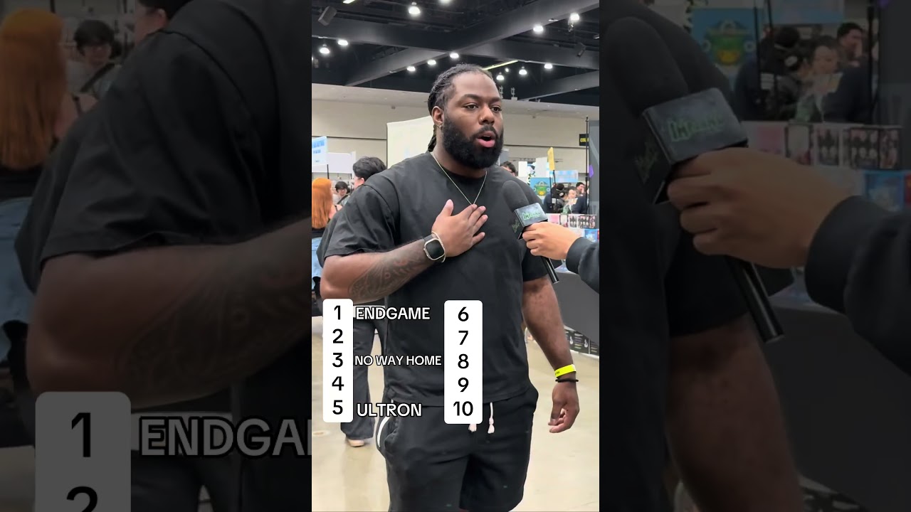 Какие фильмы о супергероях самые кассовые? 