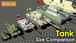 Tanks Size Comparison screenshot 2