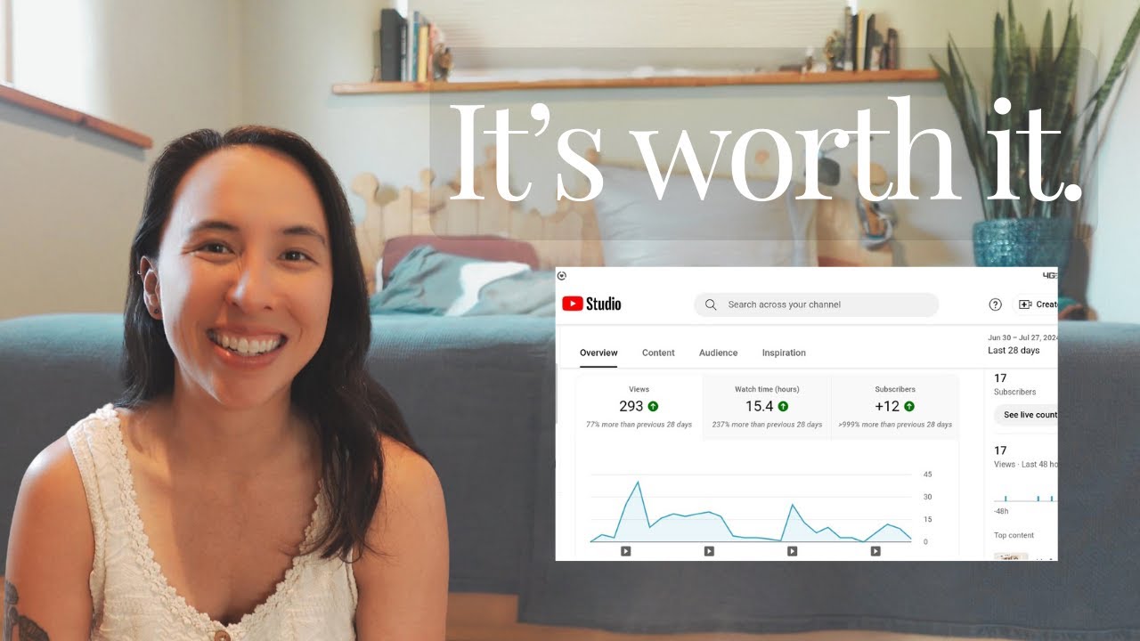 How YouTube changed my life in *3 months* | My YouTube journey as an ...