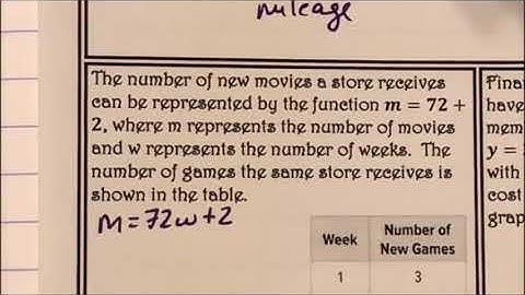 Chapter 4 Lesson 5 Compare Properties of Functions Ravenclaw Math 8