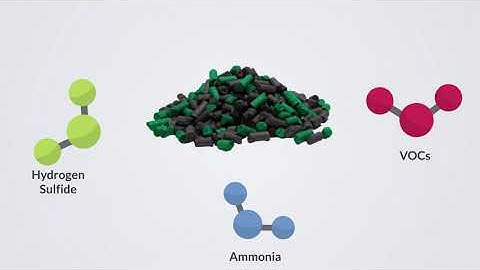 Odour control system - AQOZA