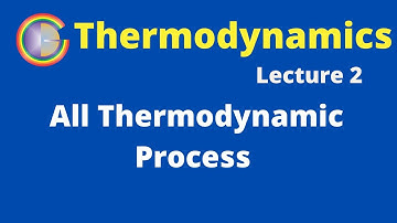 Thermodynamics Lecture 2 All Thermodynamic Process