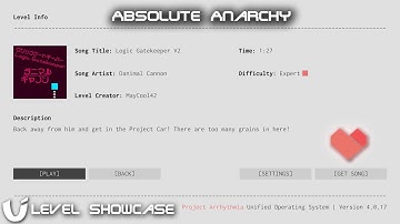 Absolute Anarchy (Project Arrhythmia - Logic Gatekeeper)