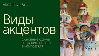 картинка: Виды акцентов