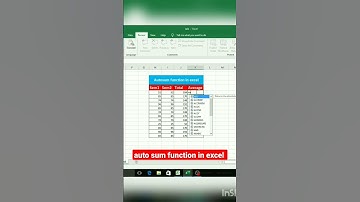 auto sum function in excel #sum #average #count #max #min#calculatelargestvalue #excel#viral#shorts