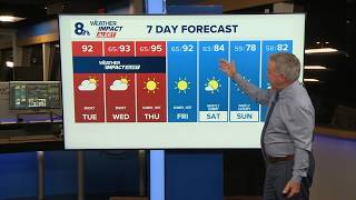KGW Forecast: Sunrise, Tuesday, August 4, 2026