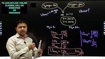 If root mean square velocity of the molecules of hydrogen at N.T.P. is 1.84 km/s, calculate the r.m.