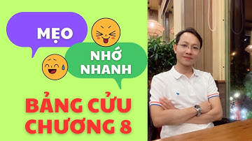 MẸO NHỚ BẢNG CỬU CHƯƠNG 8 - THẦY KENKA