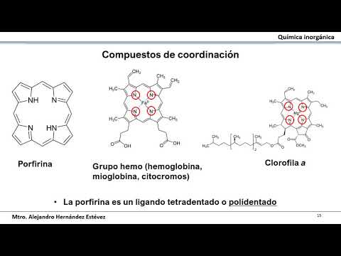 Vídeo: Diferencia Entre El Compuesto De Coordinación Y El Compuesto Organometálico