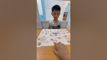 Tiếng Anh Giao Tiếp Phan Thiết: Kevin practices talking about At School