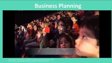 Chapter 3 Introductory Marketing: Strategic Planning for Competitive Advantage.