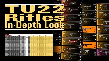 TU22 Rifles - In-Depth Look - Full auto, but are they full damage? - The Division 2