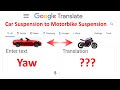 Tuning Motorcycle Suspension in Car Suspension Language