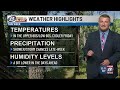 WEAU Weather @ Noon - Hot and humid start to the workweek as our weather remains dry
