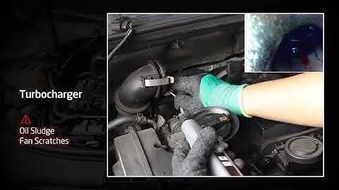 Mitcorp One Way articulation for Auto Inspection