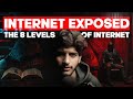 The 8 levels of internet  marians web is myth or reality