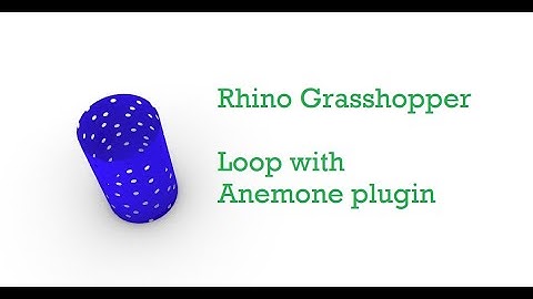 Grasshopper Loops with anemone