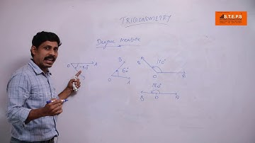 BRIDGE/MATHS LECTURE 01 PART 3