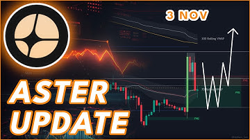 ASTER EMERGENCY UPDATE🚨 (Aster Crypto Price Prediction 2025)