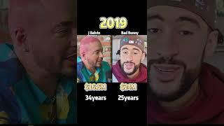 J Balvin vs Bad Bunny ：Comparison of Net Assets（Who’s Richer?）#jbalvin #badbunny #celebrity