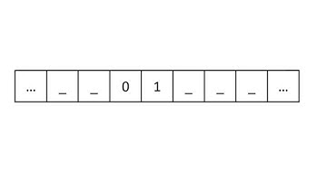 PL583: Turing machine half adder