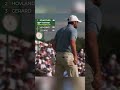Turn back the clocks and relive Scottie Scheffler's TOUR Championship win 🏆 (Presented by @ROLEX)