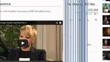 How to Make Your Youtube Embeds Responsive in Wordpress