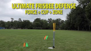 Ultimate Frisbee Defense - Force, Cup, and Zone Tutorial