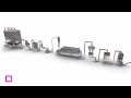 Source technology 3d industrial animation by pinksquare