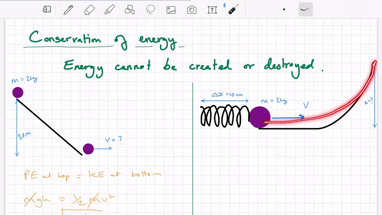 2.3 Revision IB Physics - Energy - YouTube