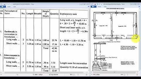 (Part I: Earthwork) Estimation of two roomed building (long wall short wall method)