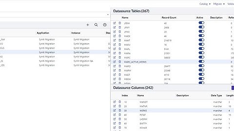 Learn Syniti ADMM from beginning