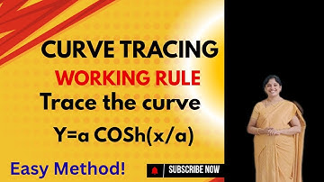 Trace the Curve Y= aCosh(x/a) - Curve Tracing