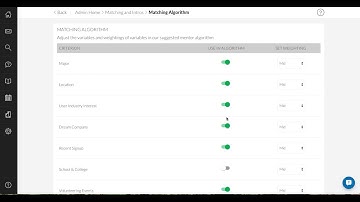 PeopleGrove Tutorial – Admin Tools, Matching Algorithm