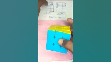 solving Rubik
