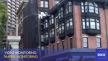 Video Monitoring | DICE Corporation