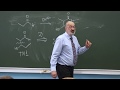 Дядченко В. П. - Стратегия органического синтеза - Основы ретросинтетического анализа