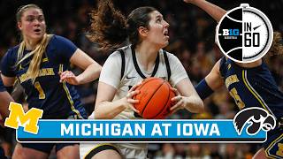 Michigan at Iowa | Feb. 23, 2026 | B1G Basketball in 60
